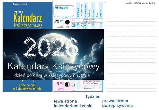 mini Kalendarz Księżycowy 2025